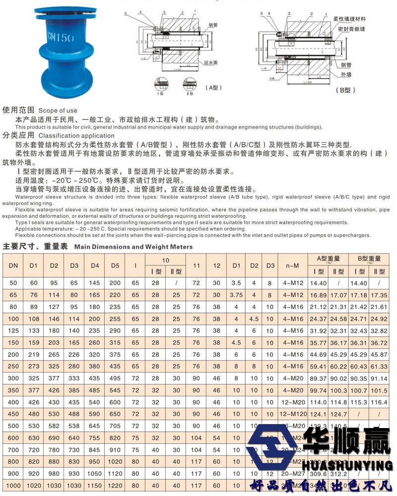 防水套（tào）管技術參數（shù）