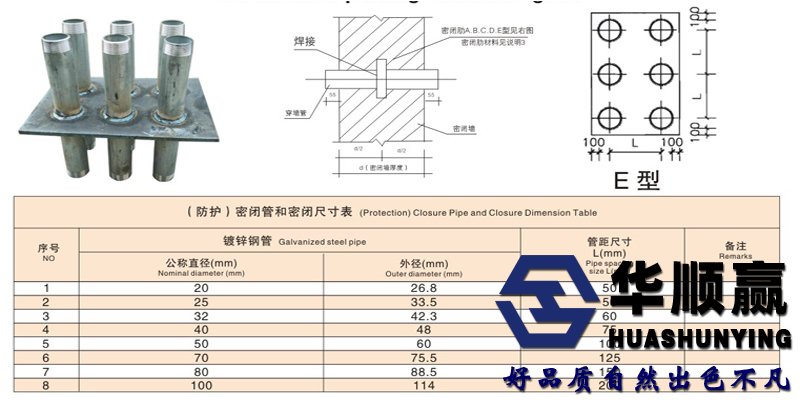 密閉套管技術參（cān）數