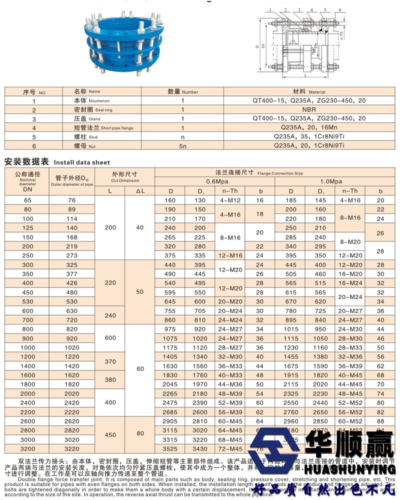 雙（shuāng）法蘭傳力接頭技術參數