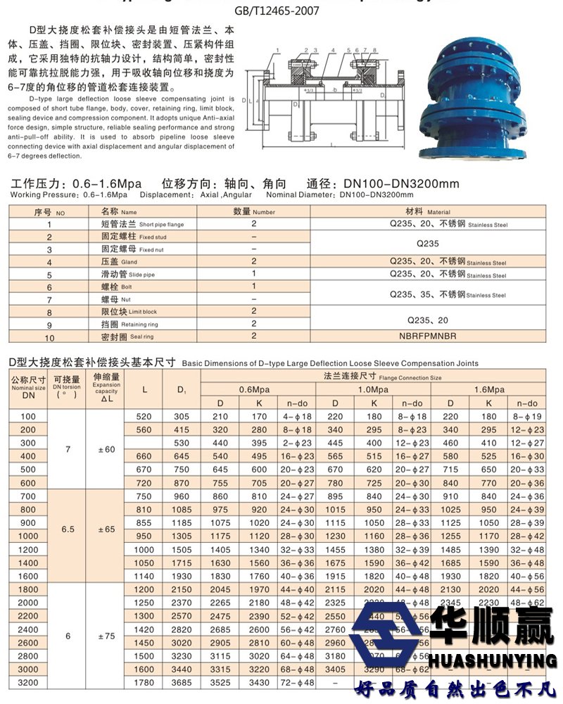 大撓度（dù）補（bǔ）償接頭技術參數