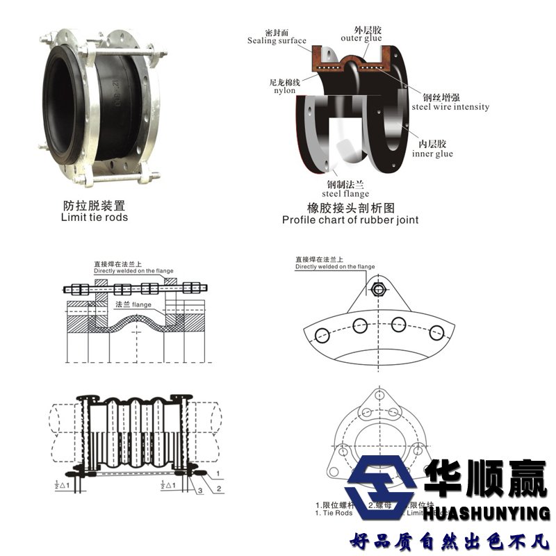 橡膠軟接頭圖紙